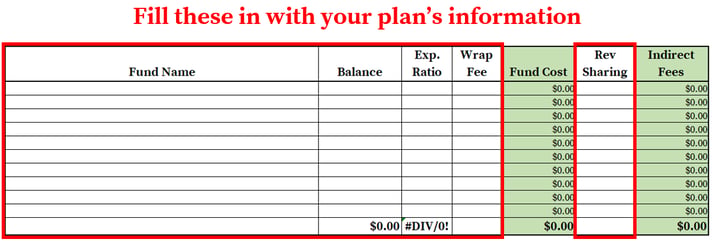 How to Find &amp; Calculate Nationwide 401(k) Fees